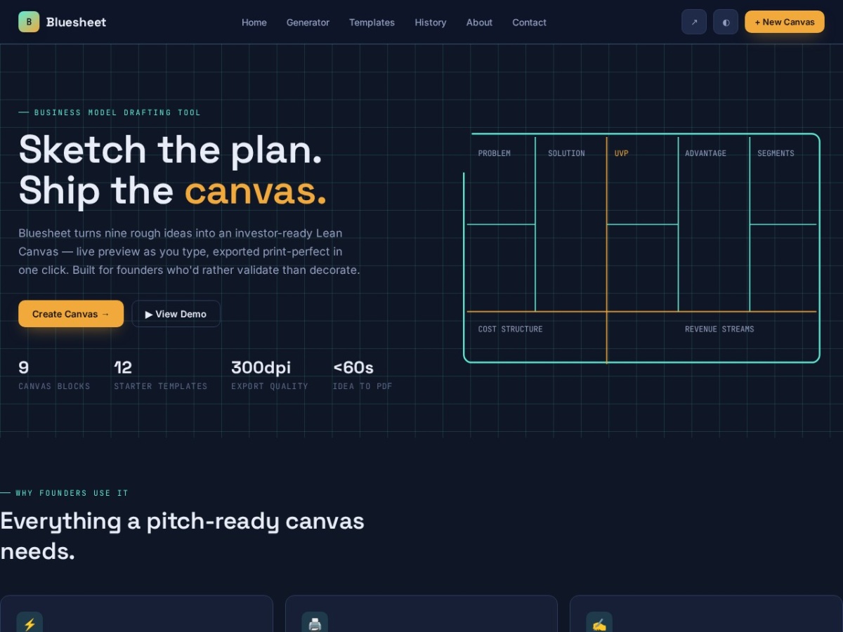 Lean Canvas Model website project preview